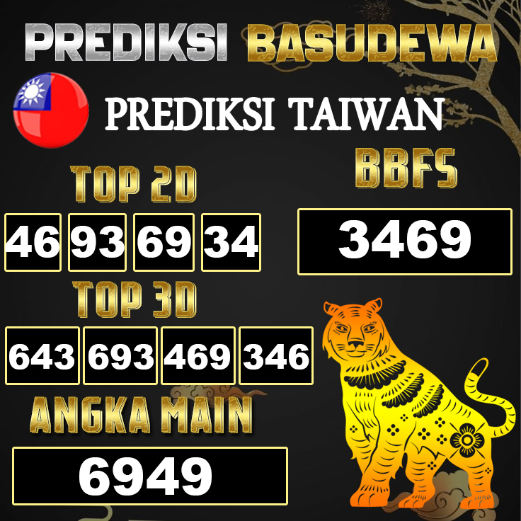 Prediksi Togel Basudewa: Taiwan Pools 08 Juni 2025