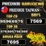 Prediksi Togel Basudewa: Taiwan Pools 09 Juni 2025