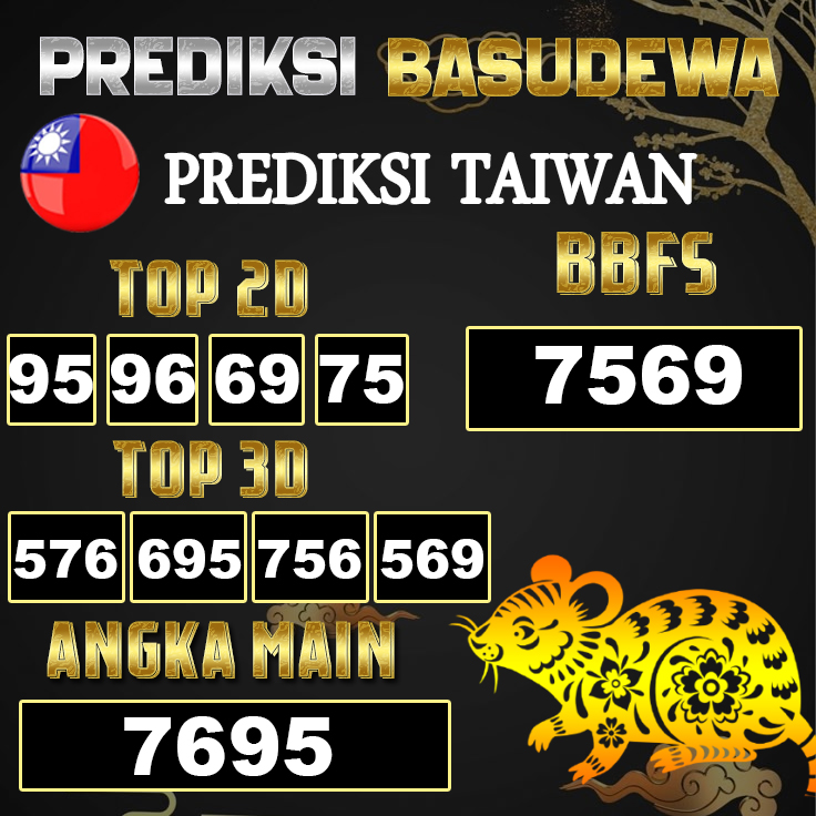 Prediksi Togel Basudewa: Taiwan Pools 09 Juni 2025