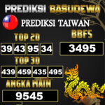 Prediksi Togel Basudewa: Taiwan Pools 10 Juni 2025