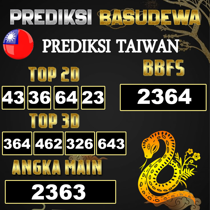 Prediksi Togel Basudewa: Taiwan Pools 02 Juni 2025